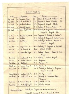 Benfleet Methodist Football Club Results 3rd Division Winners 1957 - 8 Benfleet Methodist Football Club Results 3rd Division Winners 1957 - 8 | Margaret March