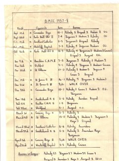 Benfleet Methodist Football Club Results 3rd Division Winners 1957 - 8 | Margaret March