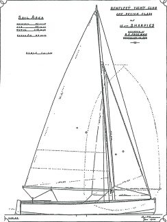 Benfleet Yacht Club One Design Class | John Marrison