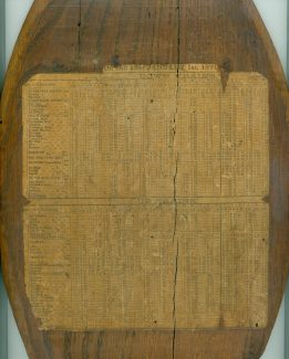 The original train timetable dated 1871, pasted to back of cupboard door. The original train timetable dated 1871, pasted to back of cupboard door. | Terry Babbage, Church Warden, St Mary's Church