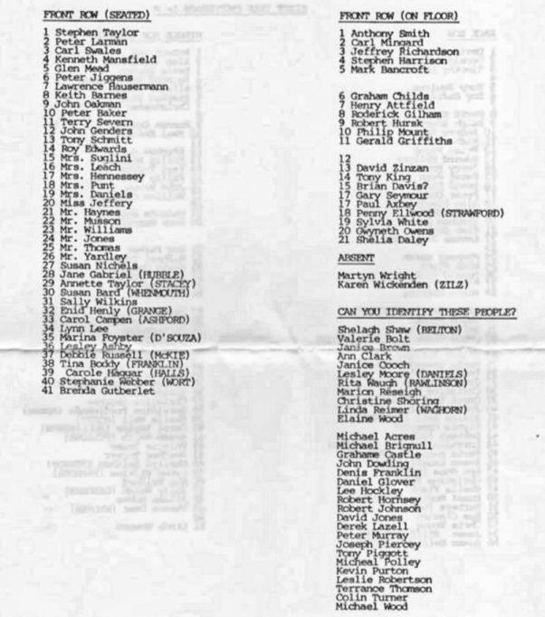 Appleton School, Foundation Year, 1965 1966 Appleton School